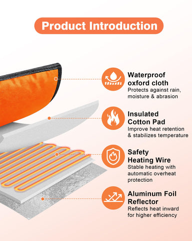 Roicaholy Elbow Heat Blanket three-layer insulation for efficient heat retention.