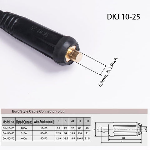 ROJOO DKJ10-25 quick connector enables fast setup.