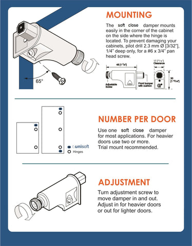 Rok compact design fits a range of cabinet doors