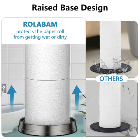 ROLABAM easy installation with no tools required for quick setup.