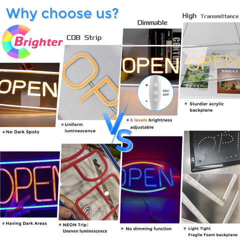 ROLANCHE Open sign powered by USB shows energy-efficient operation for continuous day use.