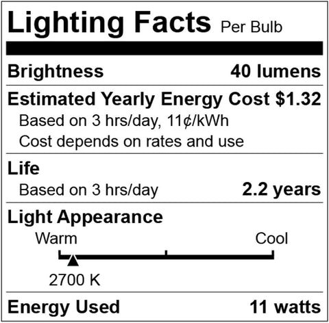 Rolay replacement bulbs for outdoor string lights and quick swaps