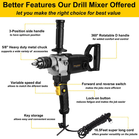 ROLAYSEE TOOLS spade handle 360-degree rotation improves control during drilling