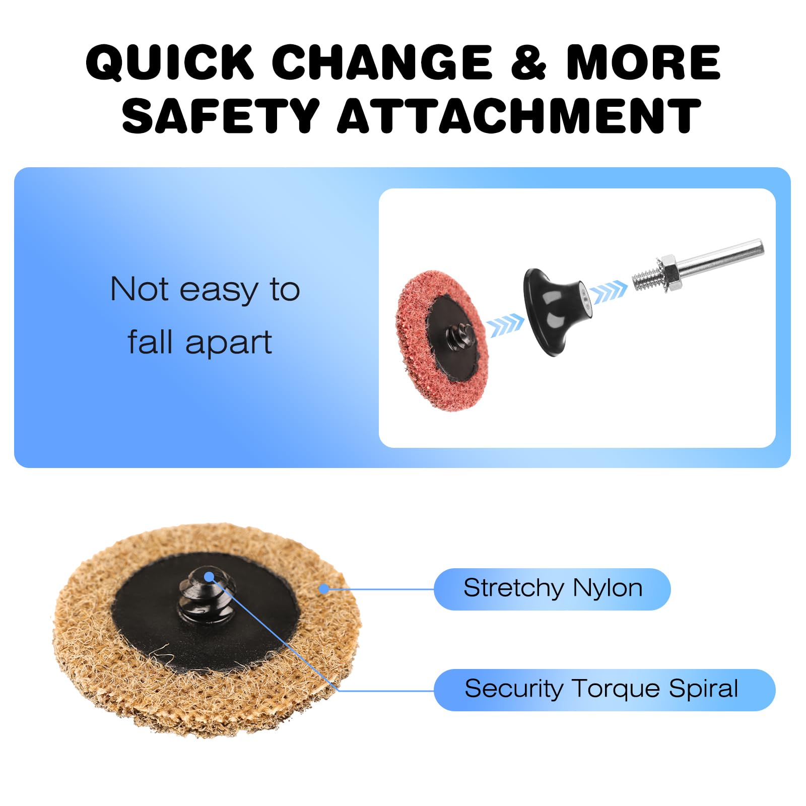 Rolokit aluminum oxide non-woven discs delivering cooler operation and longer wear.