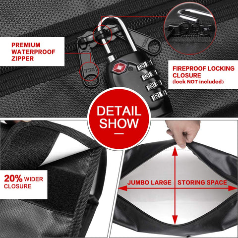 ROLOWAY dual-layer fiberglass bag emphasizes durability for long-term storage.