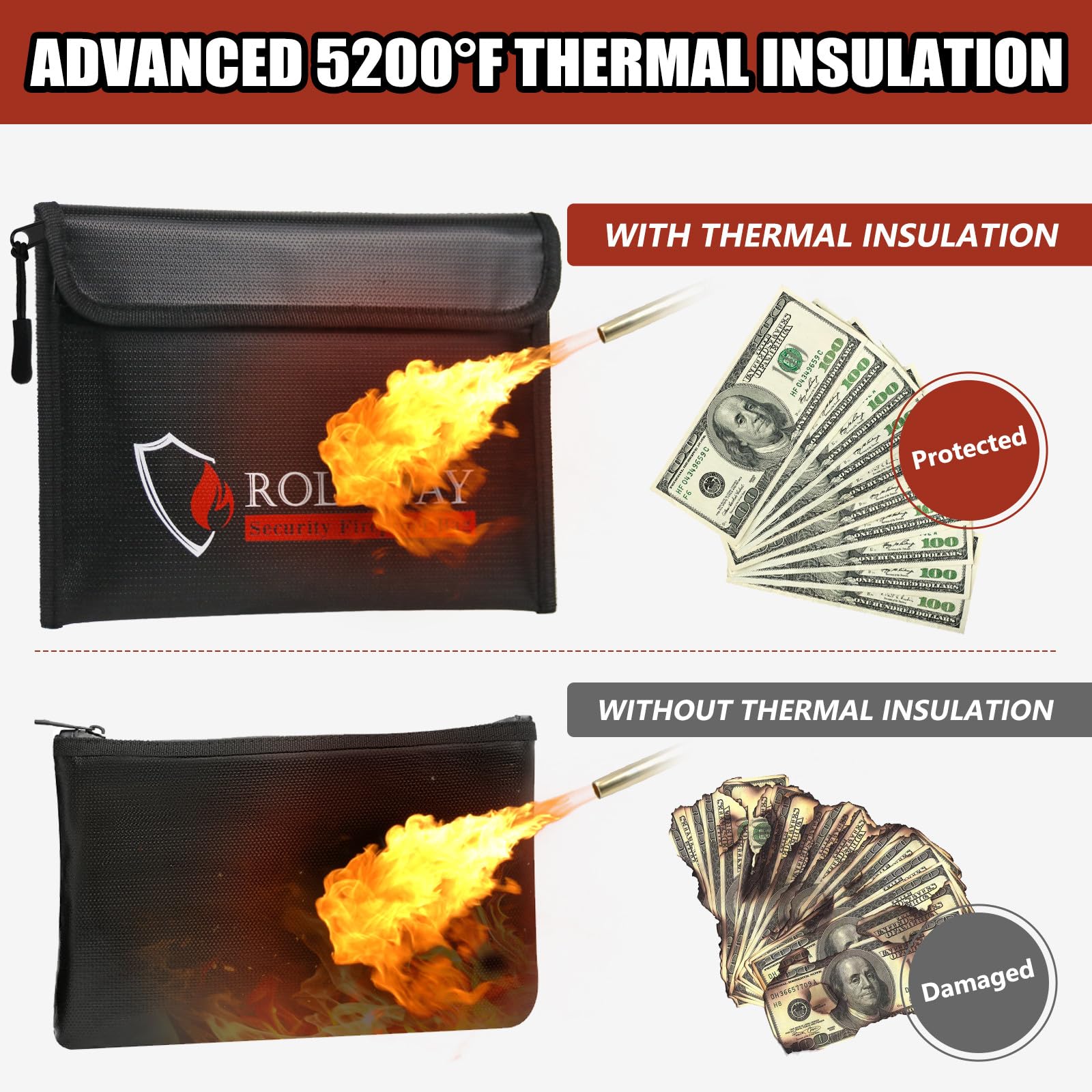 ROLOWAY Fireproof Bag enlarged capacity for cash, passports, and cards
