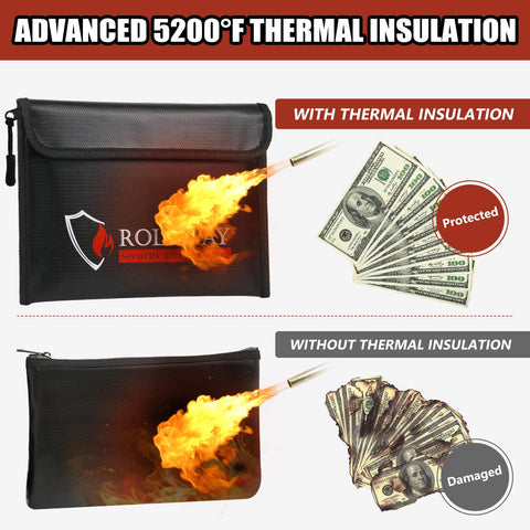 ROLOWAY Fireproof Bag enlarged capacity for cash, passports, and cards