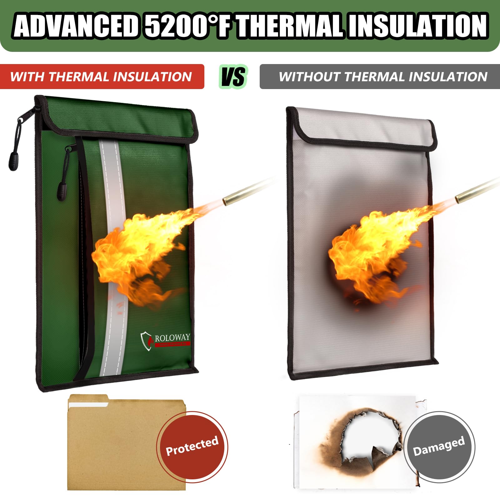 ROLOWAY fireproof bag front pocket for quick access to items.