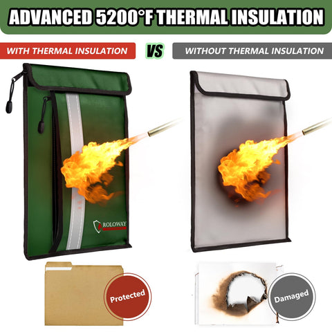 ROLOWAY fireproof bag front pocket for quick access to items.