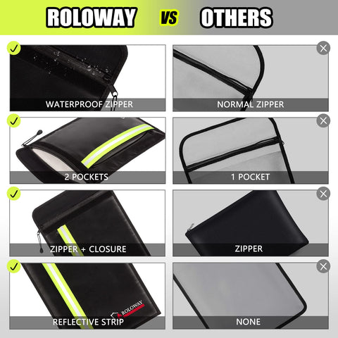 ROLOWAY fireproof envelope waterproof zipper protects contents from moisture