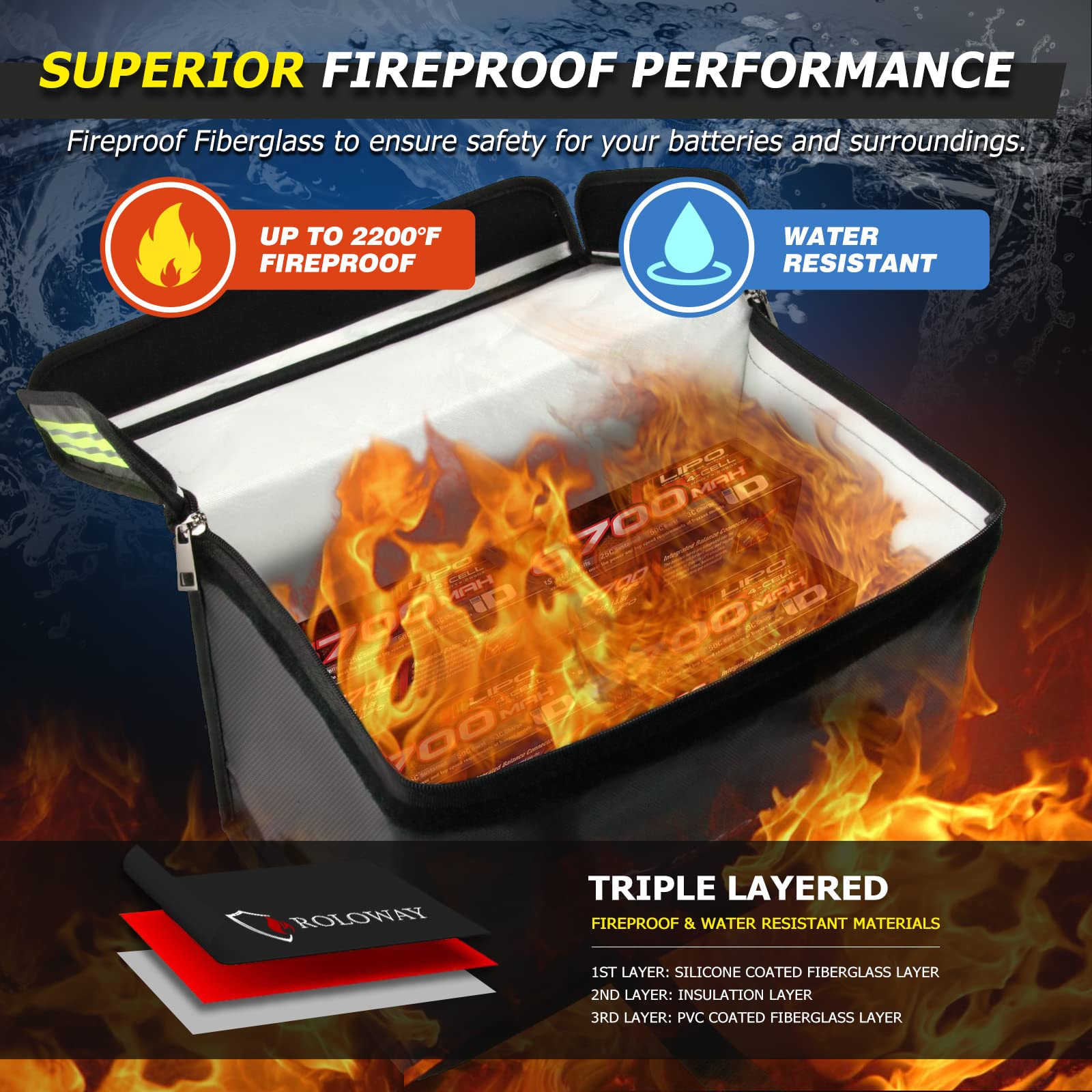 Roloway Lipo Battery Bag charging hole enabling safe on-the-go charging