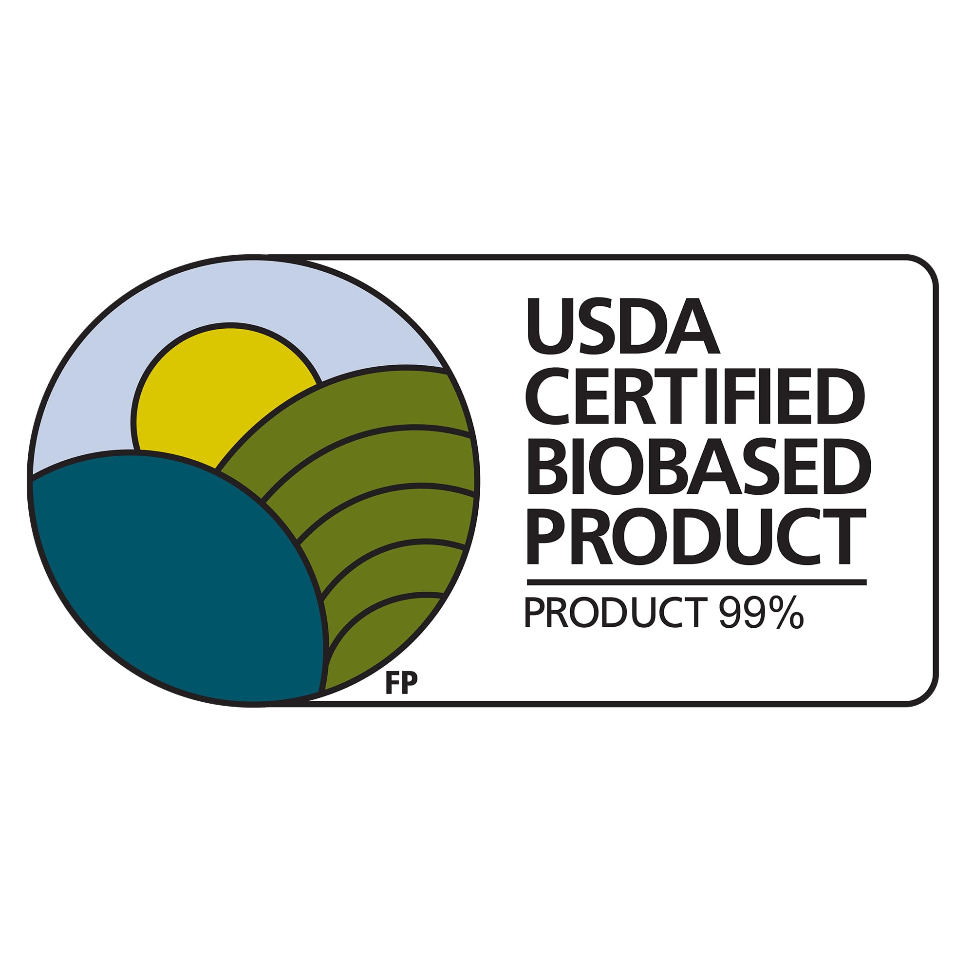 Roman Pro-880 made in USA emphasizes quality and reliability.