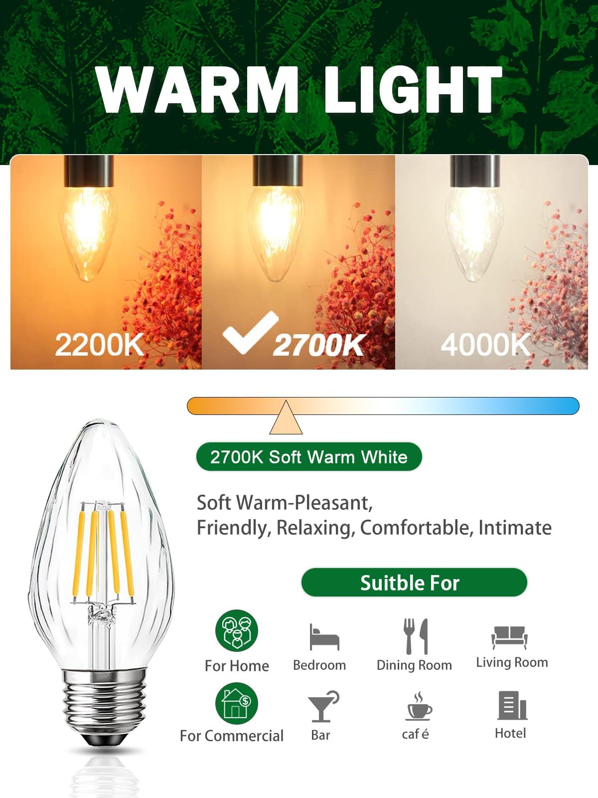Romanjoy F15 360° beam provides even lighting across areas.