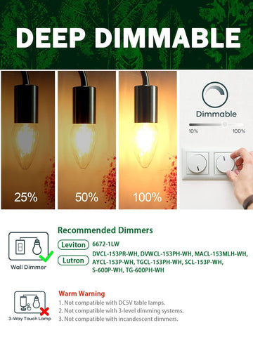 Romanjoy F15 suited for chandeliers and ceiling fans with smooth dimming.