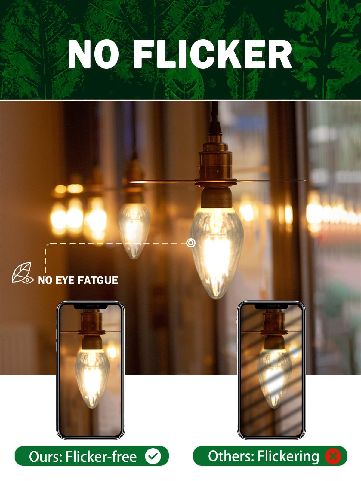 Romanjoy F15 energy-saving LED bulb minimizes power use.