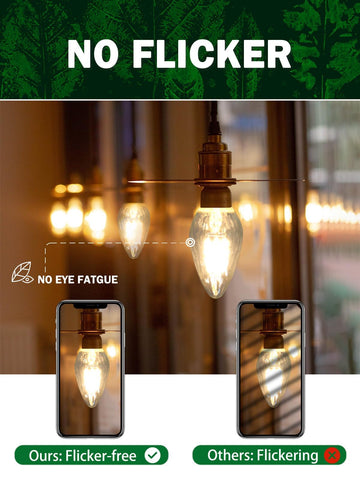 Romanjoy F15 energy-saving LED bulb minimizes power use.