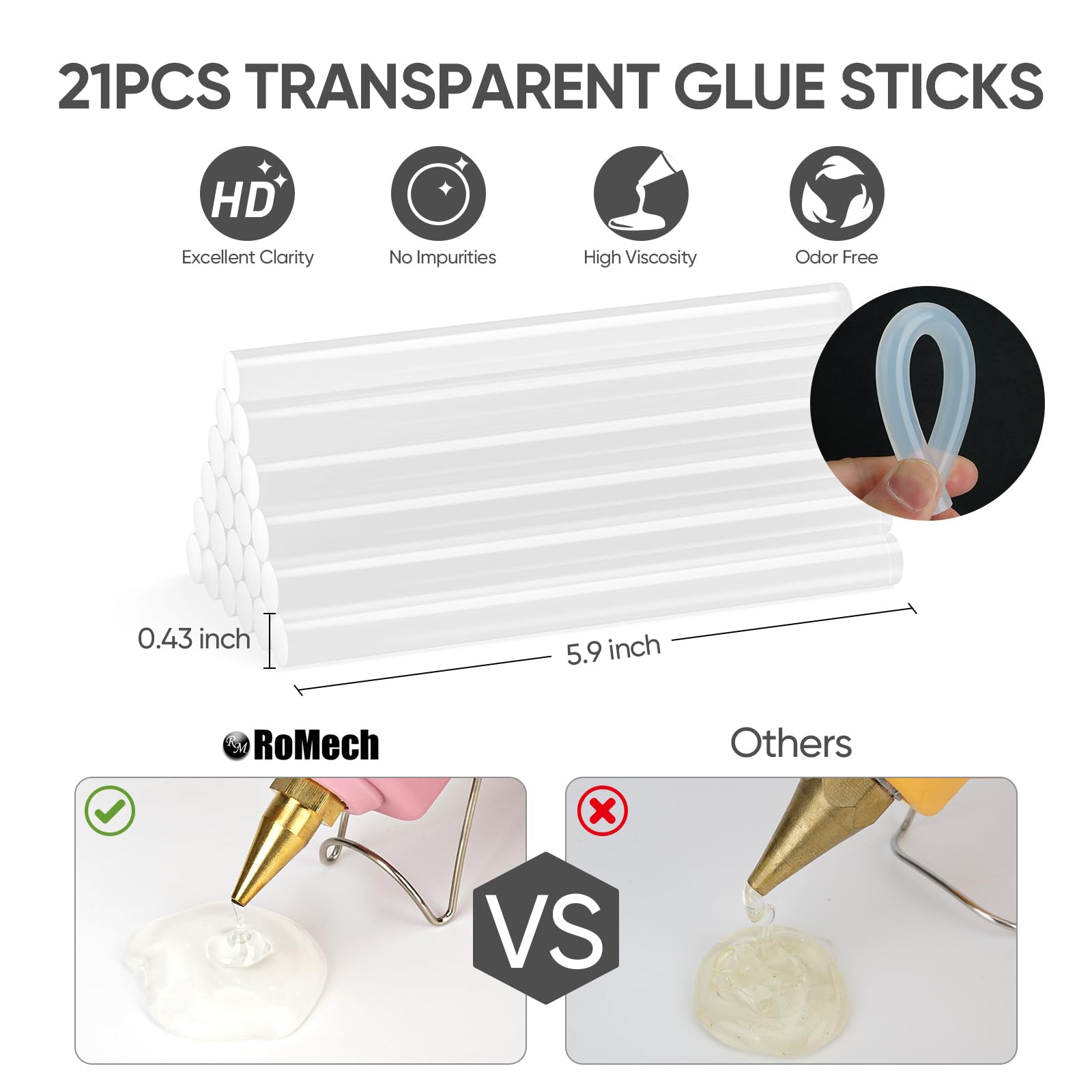 ROMECH 21 high-viscosity glue sticks for strong, reliable bonds.