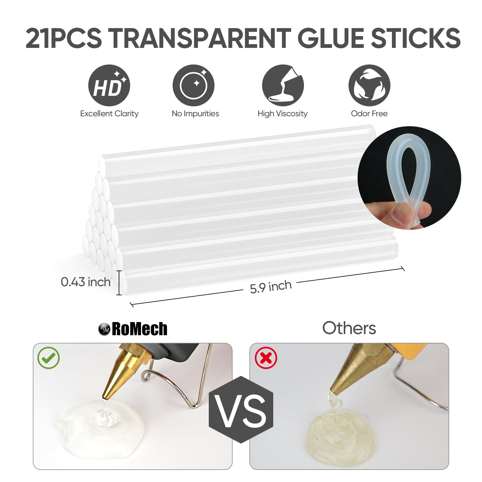 ROMECH 21 sticks included for immediate crafting projects.