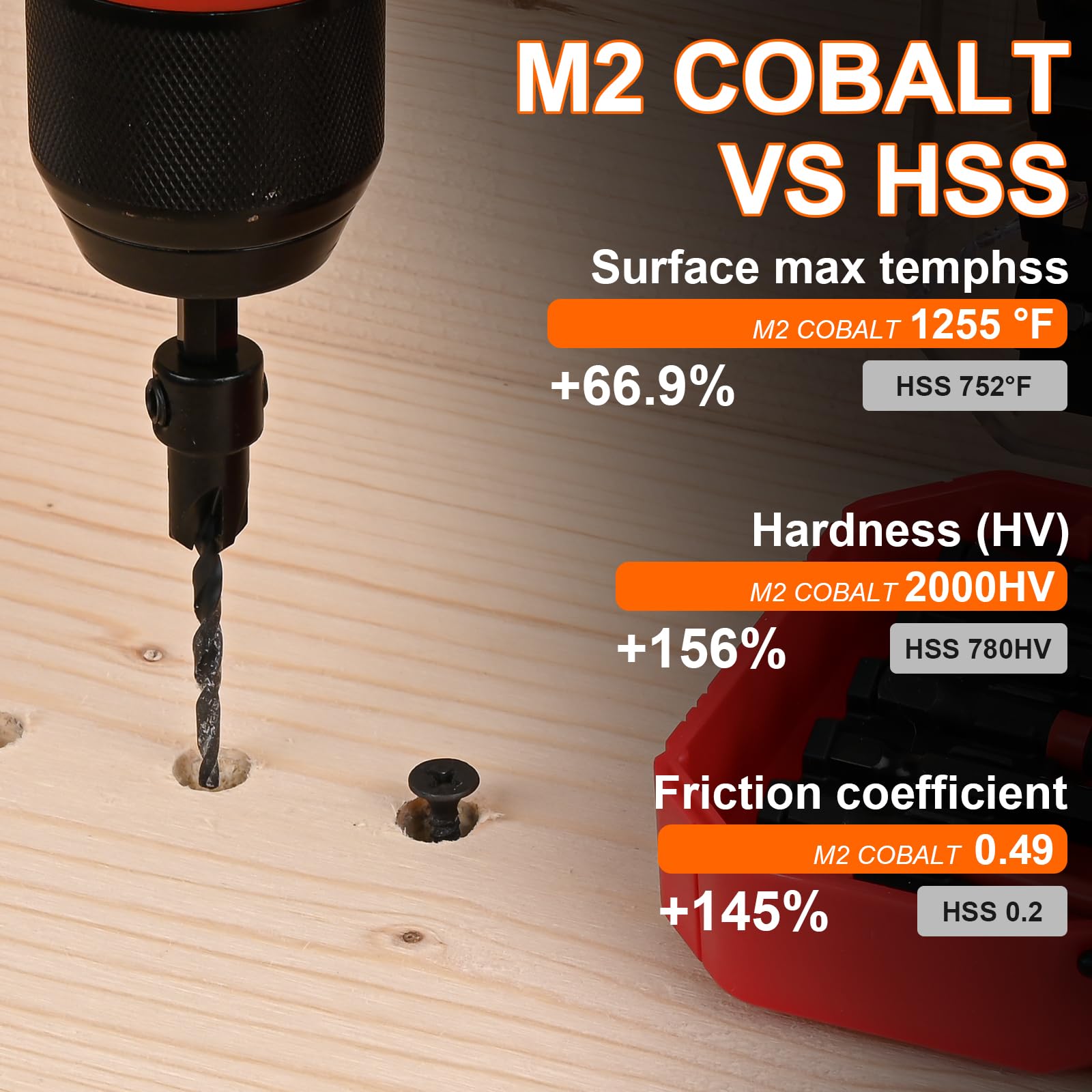 Romicta 82-degree counterbore helps clean, professional-looking countersinks.