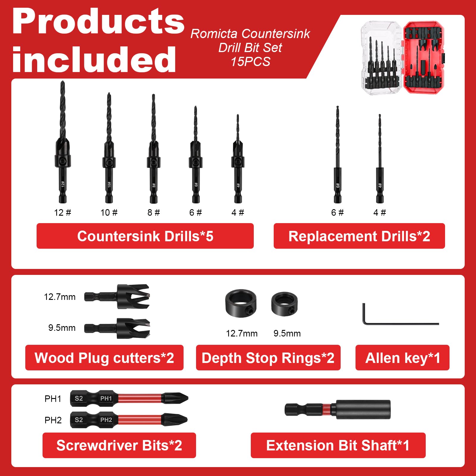 Romicta tapered drill bits provide precise wood boring for cabinetry projects.