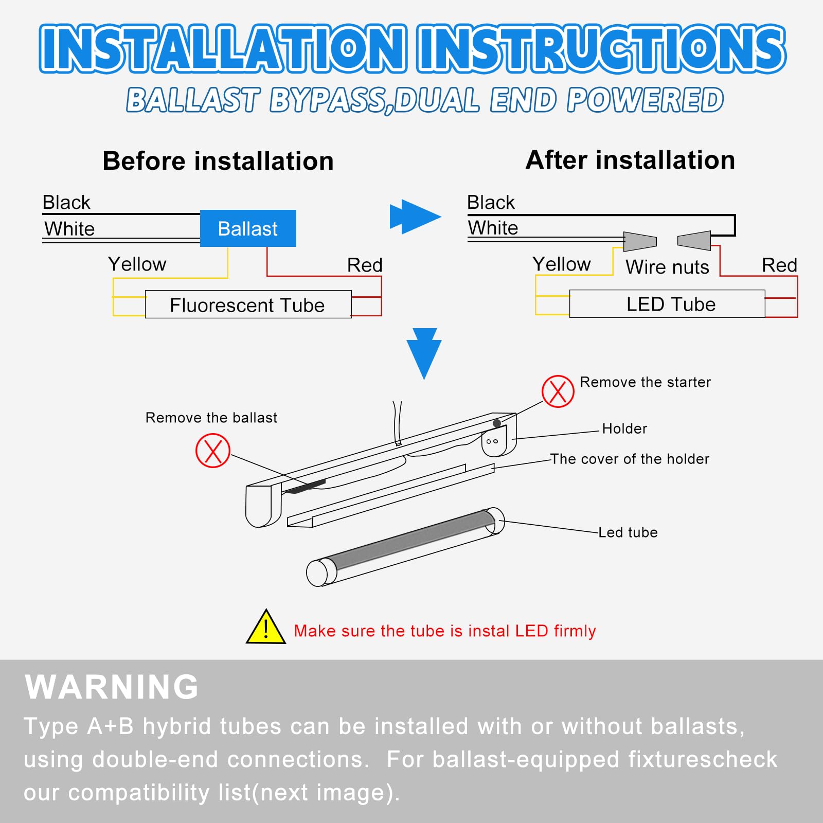 Romwish 1120LM 5000K daylight LED tube for crisp color rendering.