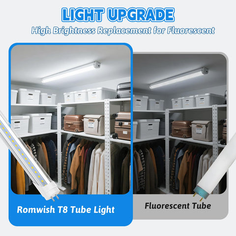 Romwish Under-cabinet lighting ideal for kitchens and workspaces.