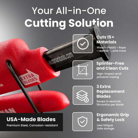 Ronan Multi-Cut 401 in action cutting plastic, wood, and rope