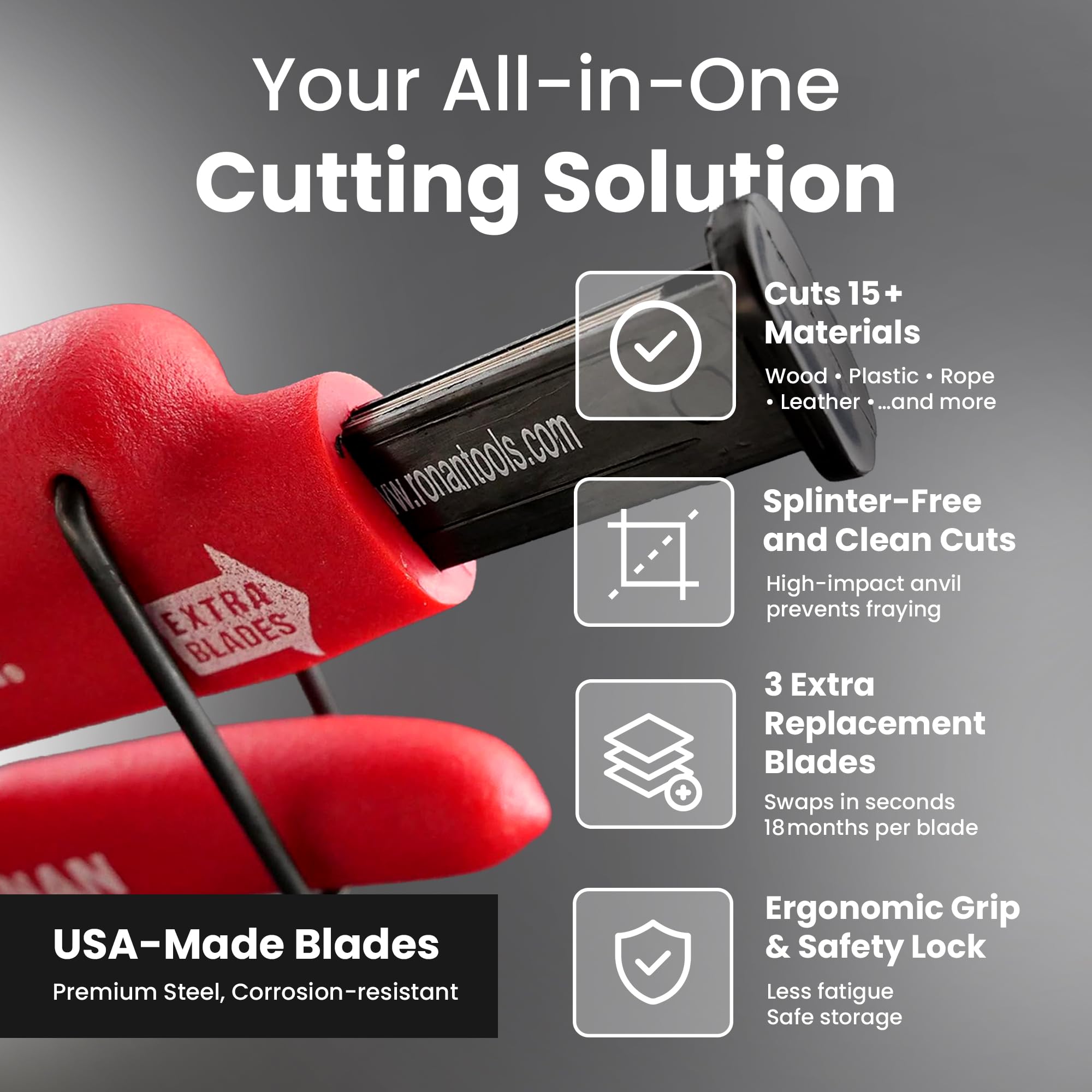 Ronan Multi-Cut ergonomic grip for comfortable handling during long sessions.