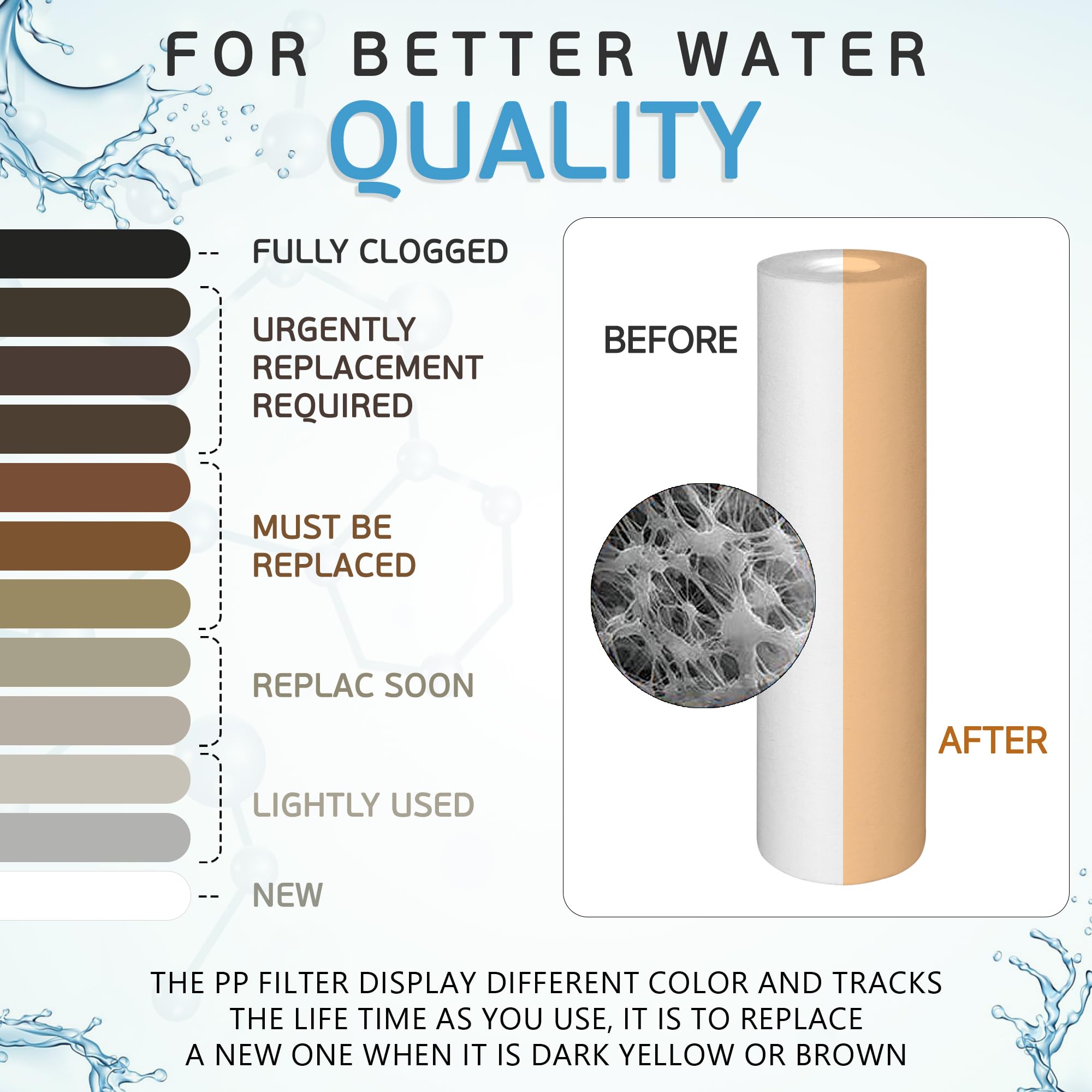 Ronaqua dirt and sediment trap showing contaminant removal
