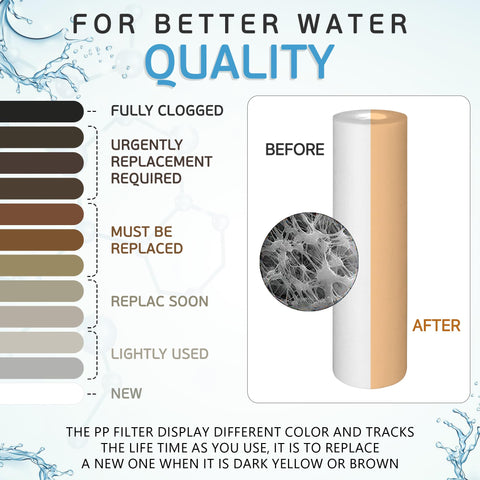 Ronaqua dirt and sediment trap showing contaminant removal