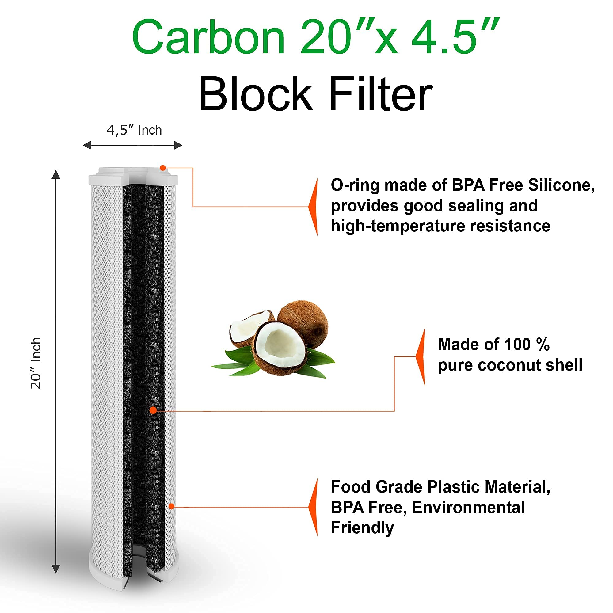 Ronaqua NSF-sealed cartridge ensures trusted quality for home use.