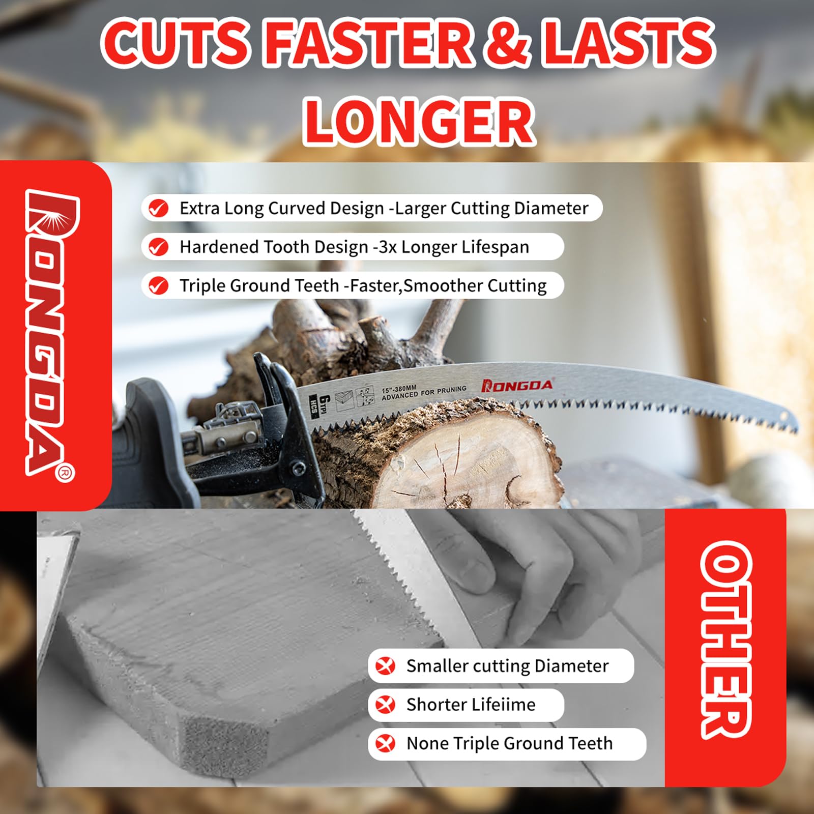 RONGDA 1/2-inch shank ensures broad compatibility across most reciprocating saws.