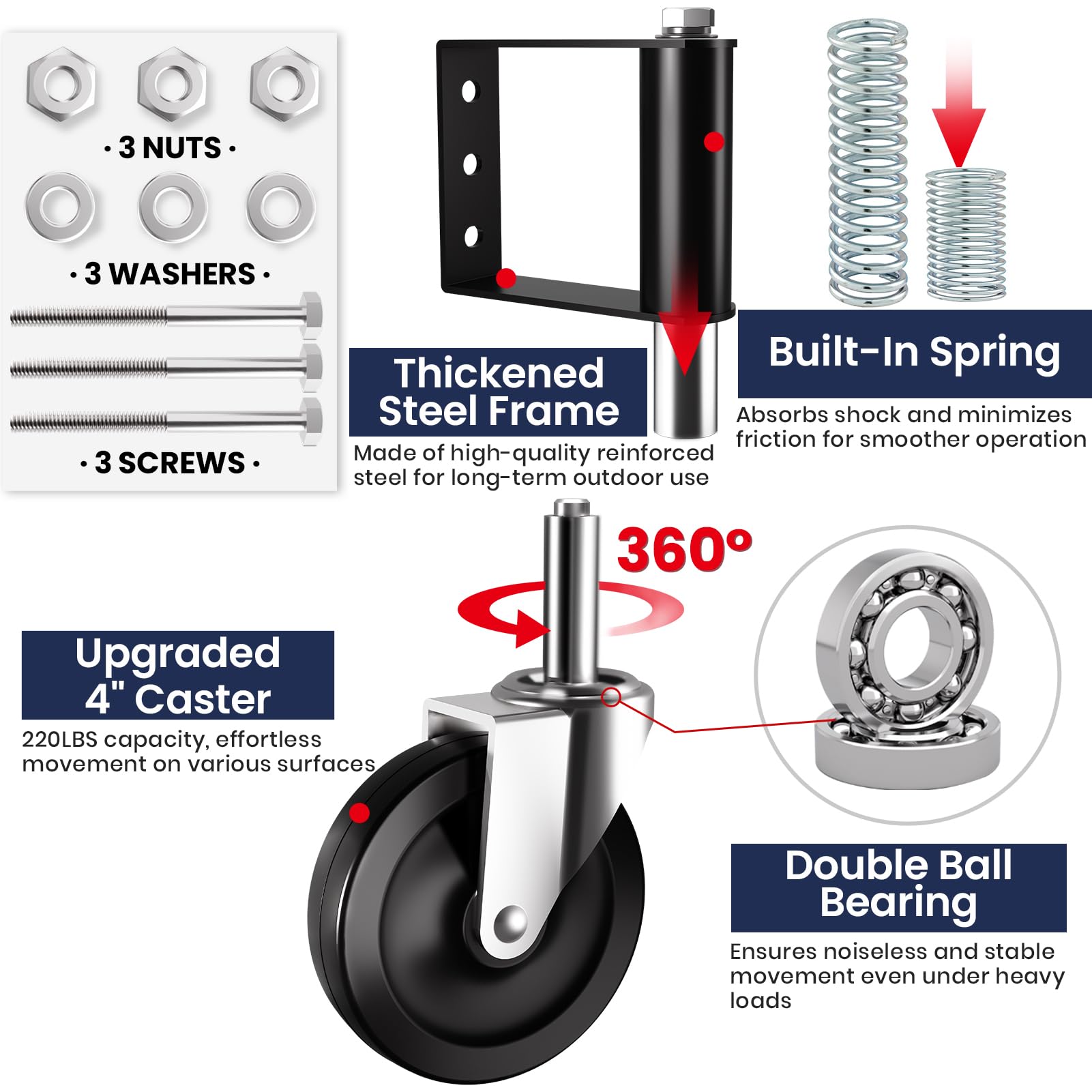 Ronlap heavy-duty 4-inch gate wheels support up to 220 lbs per wheel