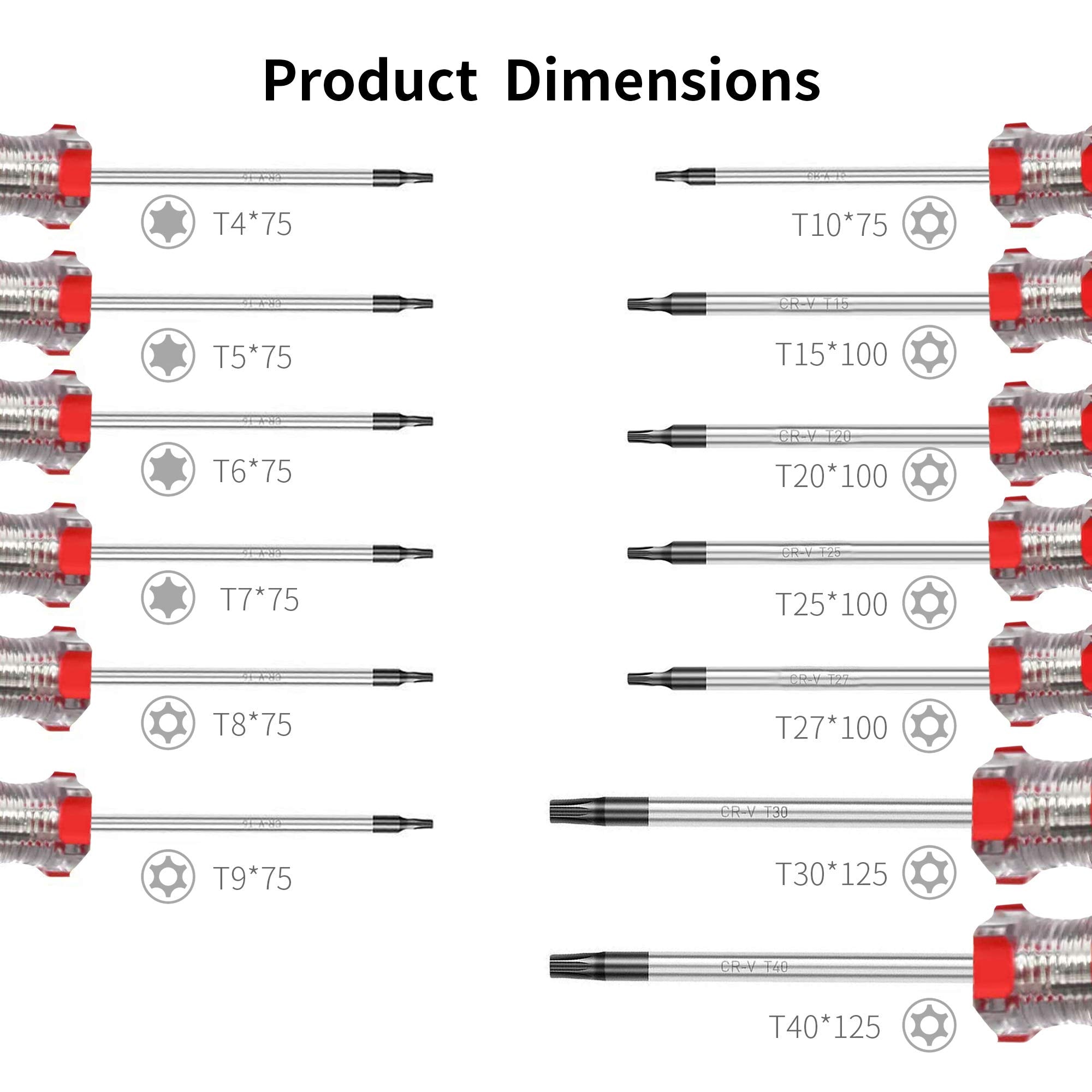 RONMAR torx sizes T4 to T40 laid out for versatile tamper-proof adjustments.