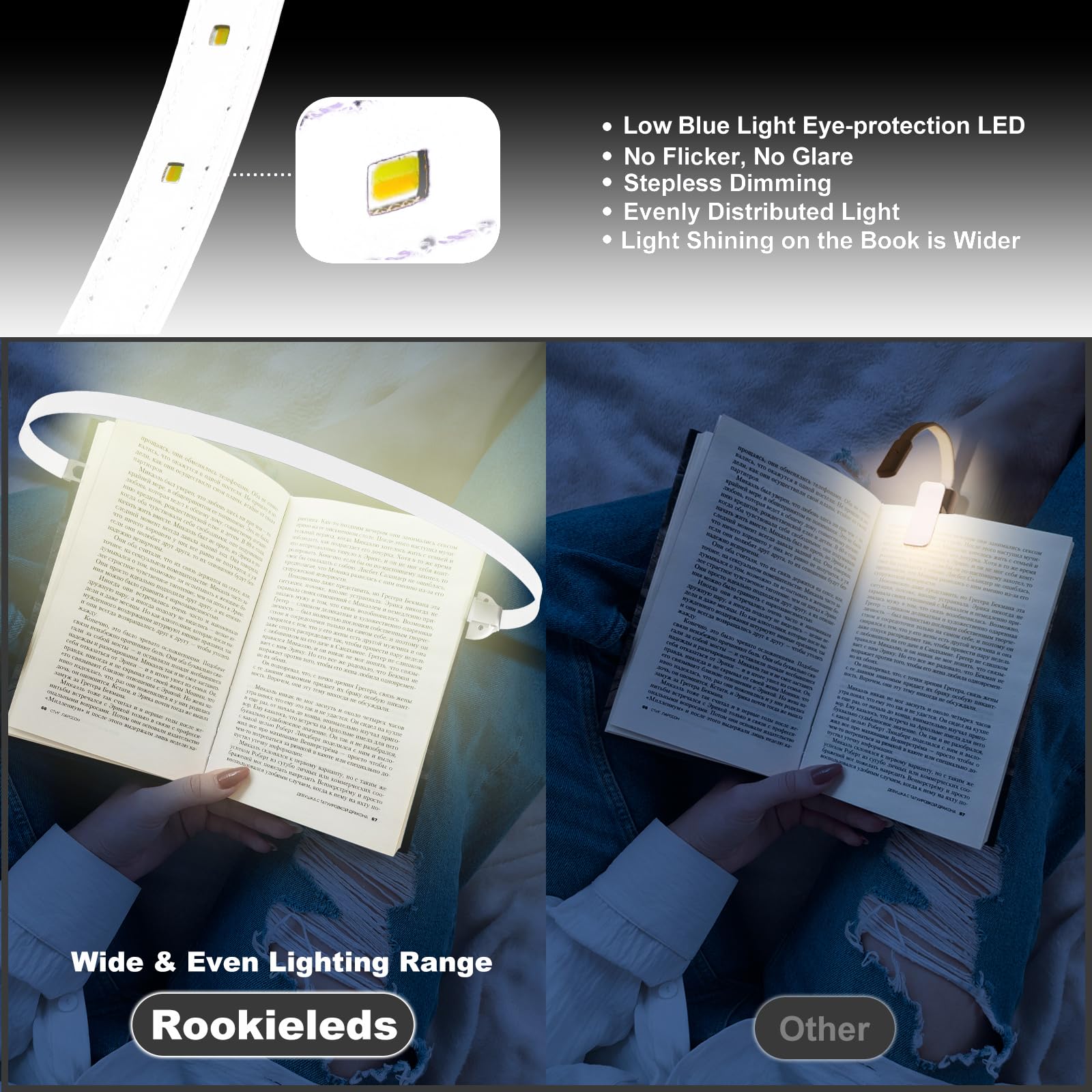 ROOKIELEDS 12-LED eye-care reading light evenly illuminates the pages.