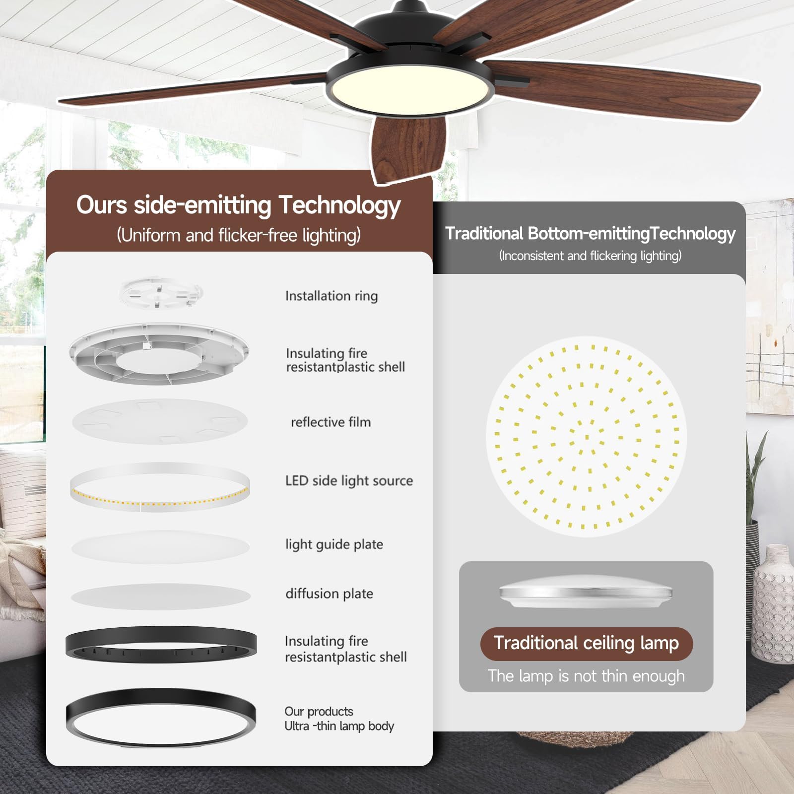 Roomratv 52-inch smart ceiling fan with light seen from the side for room flow.