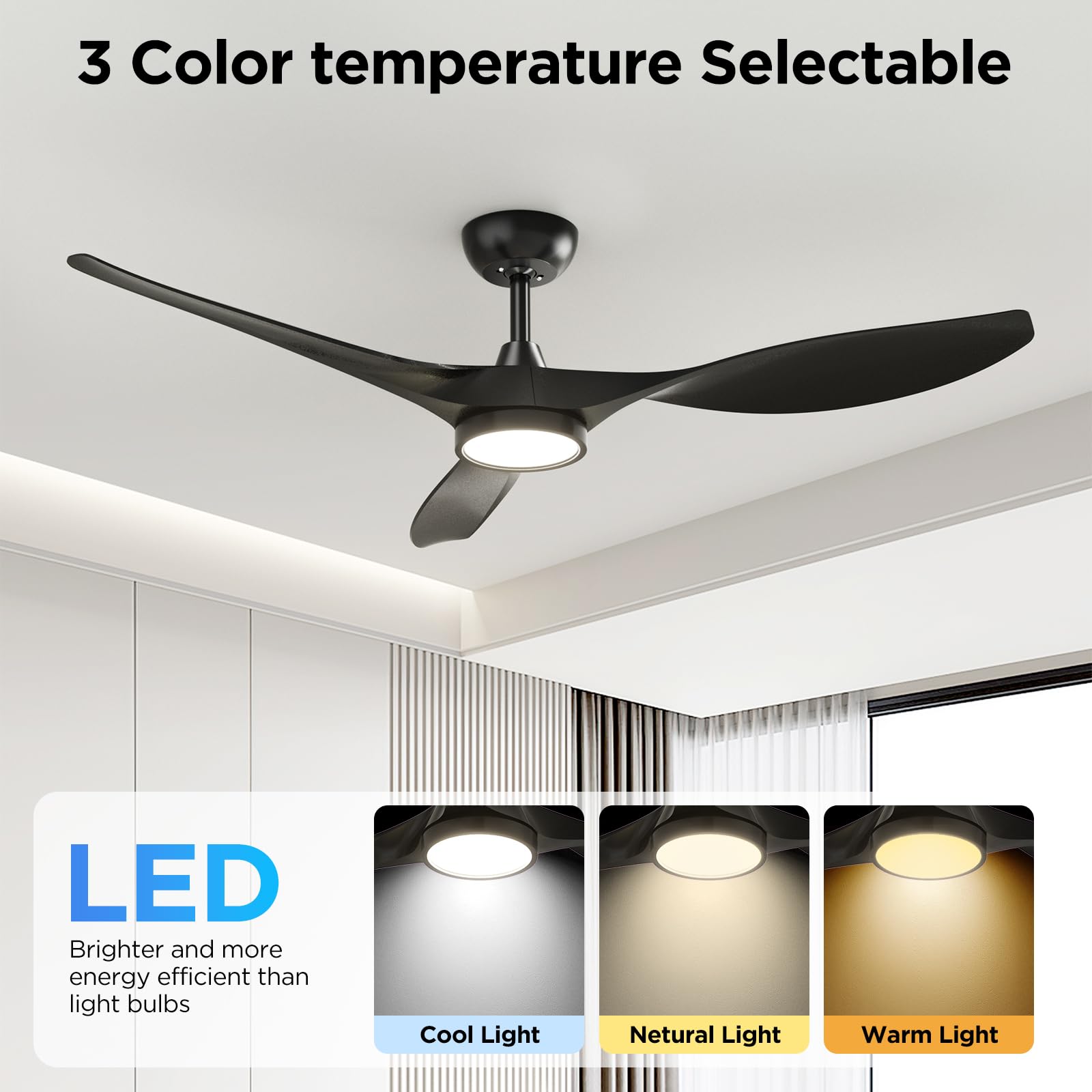 Roomratv DC motor ceiling fan saves energy with high airflow.