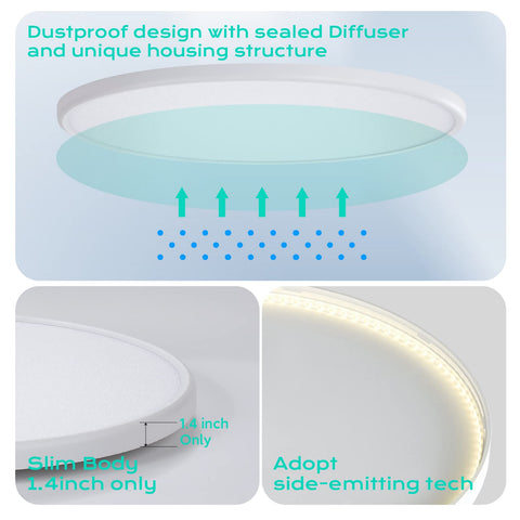 Roomratv 18-inch LED fixture fits kitchens, offices, and kids rooms with clean lines.
