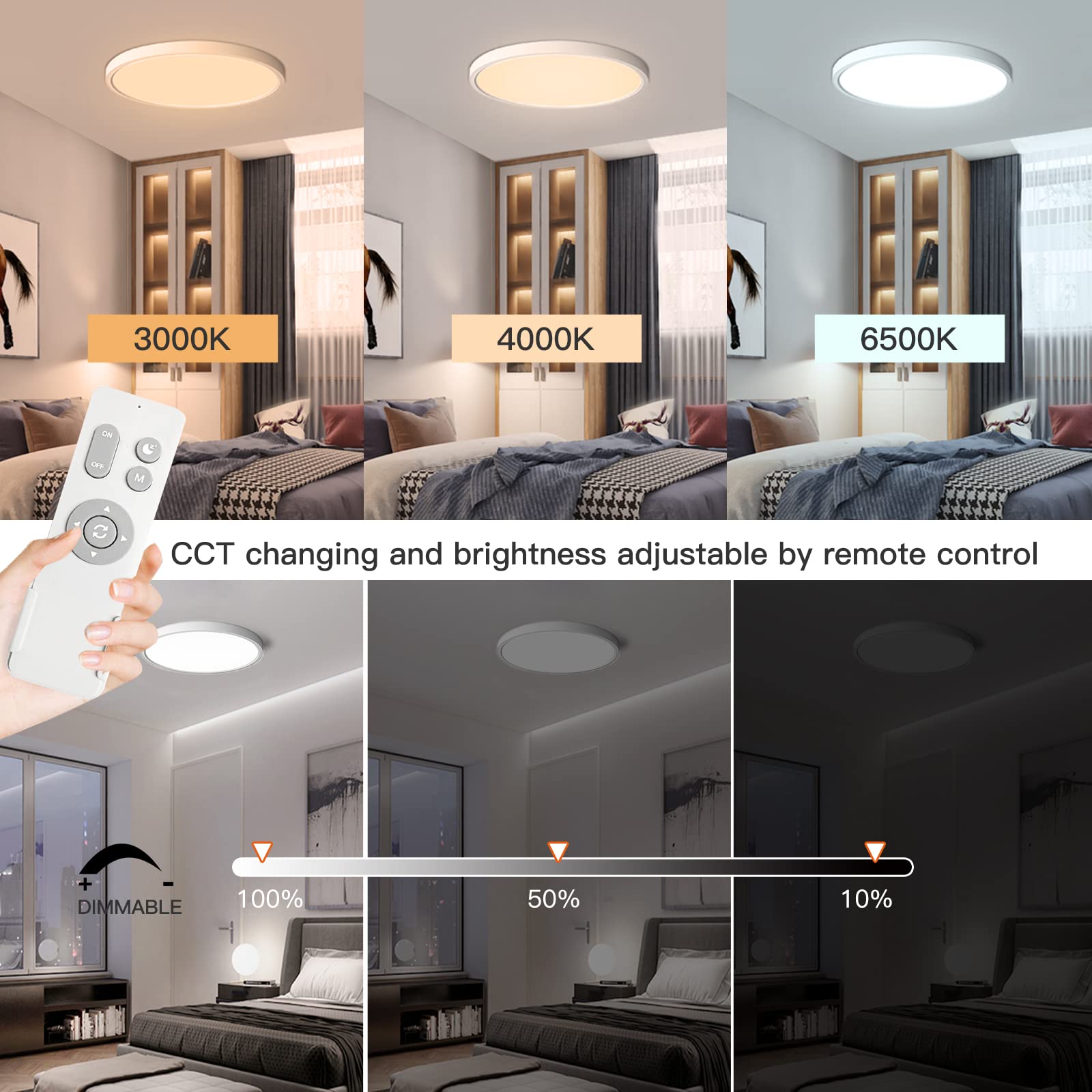 Roomratv 12-inch round flush-mount ceiling light for bright, even illumination