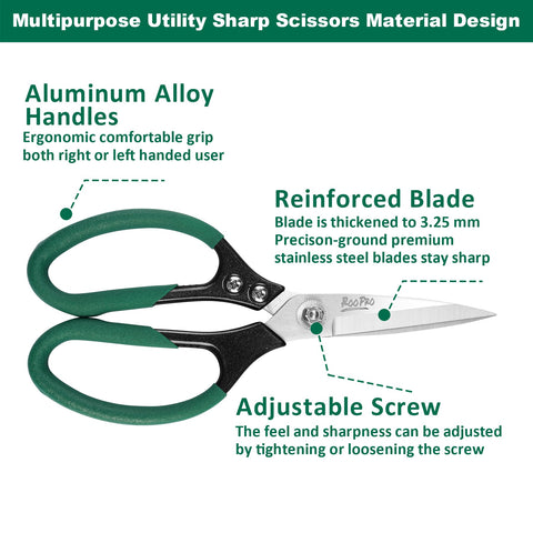 RooPro scissors cutting cardboard with thick stainless blades for sturdy tasks