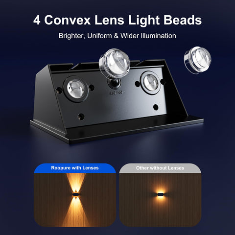 Roopure deck and garden lighting demonstrates easy wall mounting.