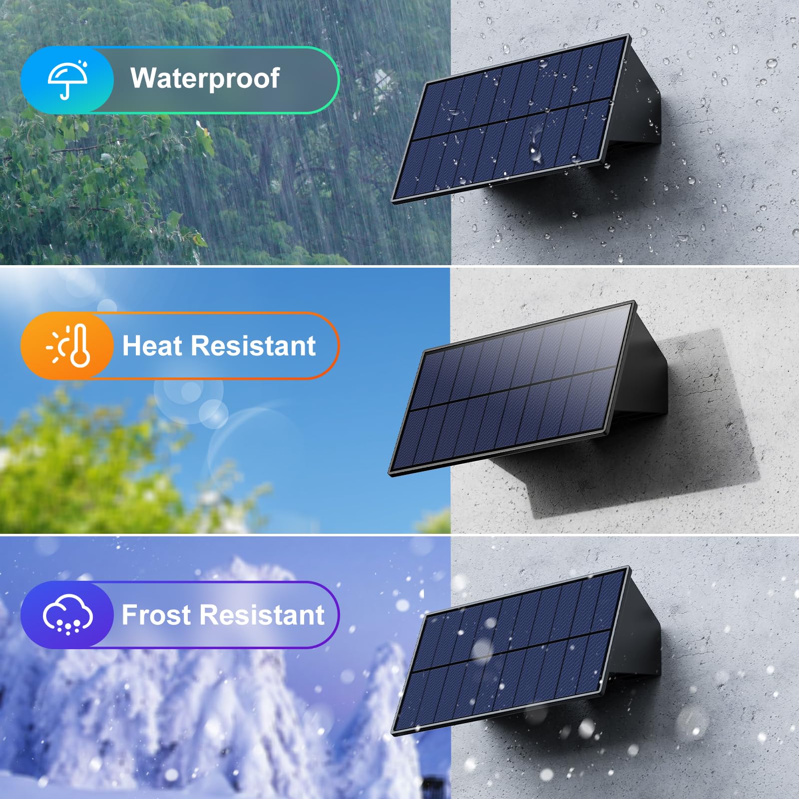 Roopure large solar panel enables quick charging and longer night run time.