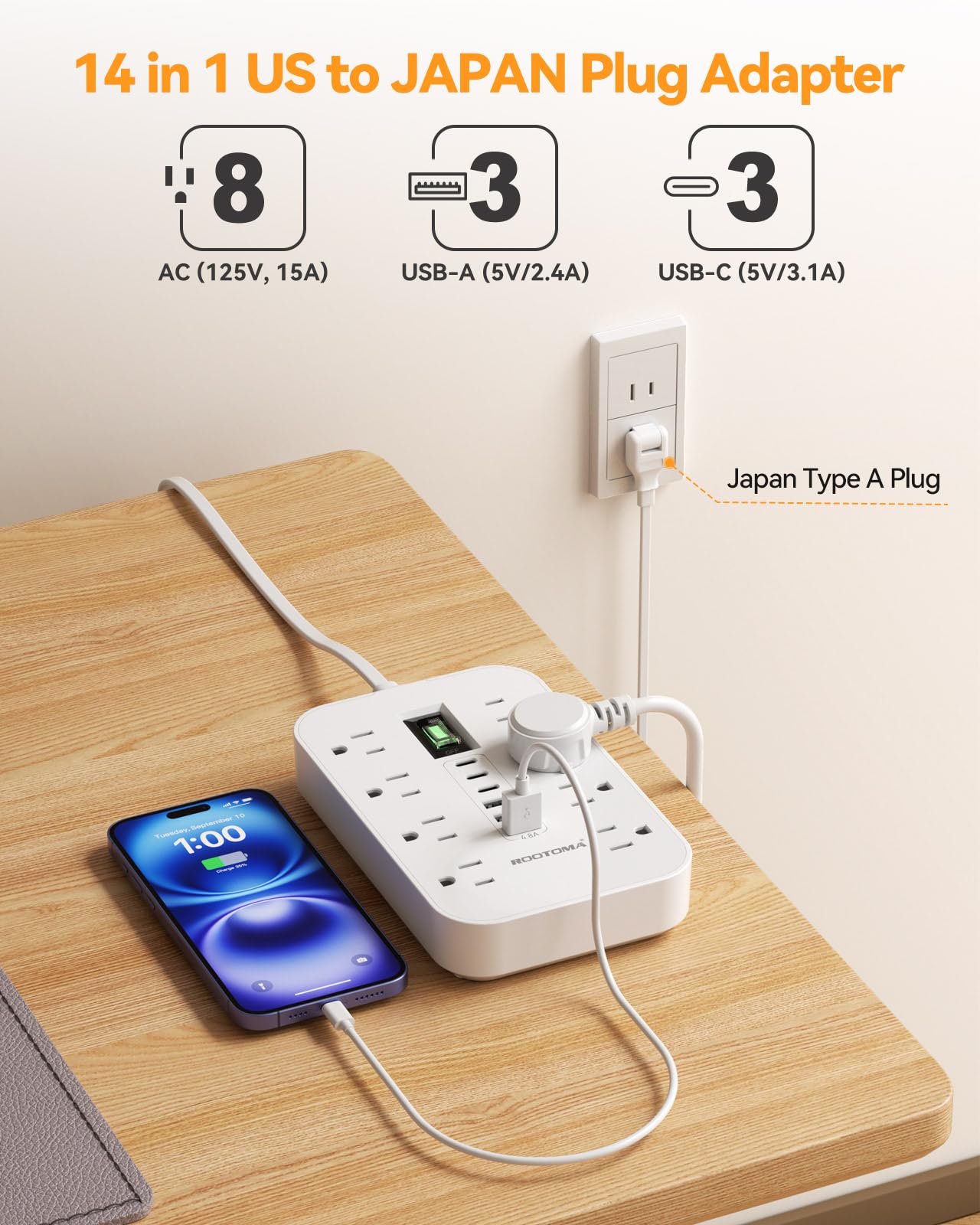 ROOTOMA adapter outlets lit with LED switch for easy night-time control