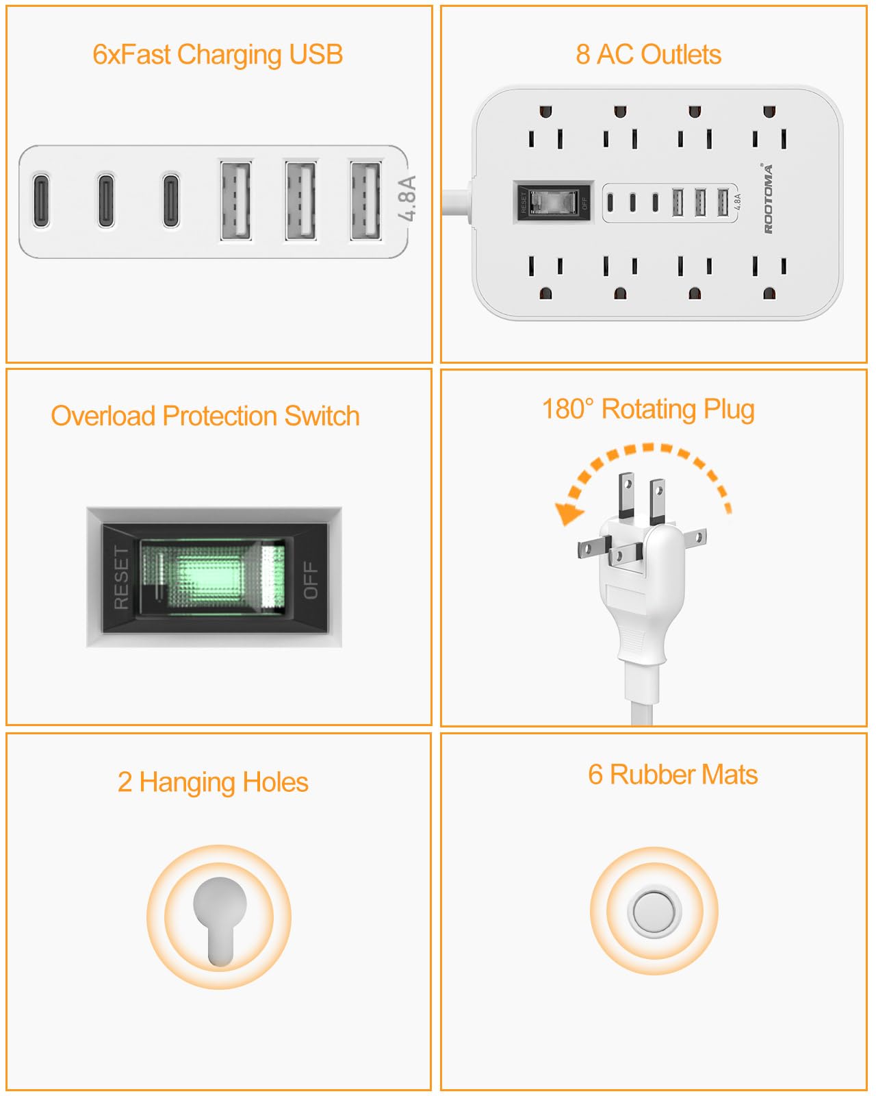 ROOTOMA travel-ready adapter supports global use at hotels and hostels