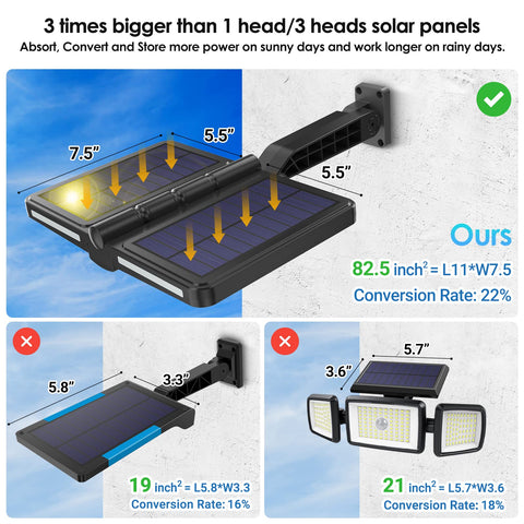 Ropelux motion sensor covers 26 feet for proactive lighting