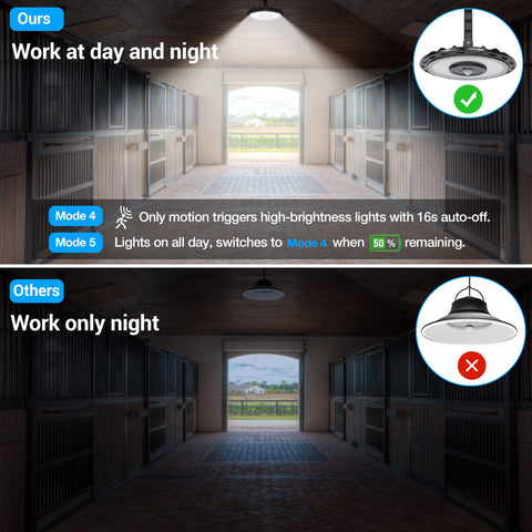 Ropelux remote-control solar light with adjustable brightness for convenience