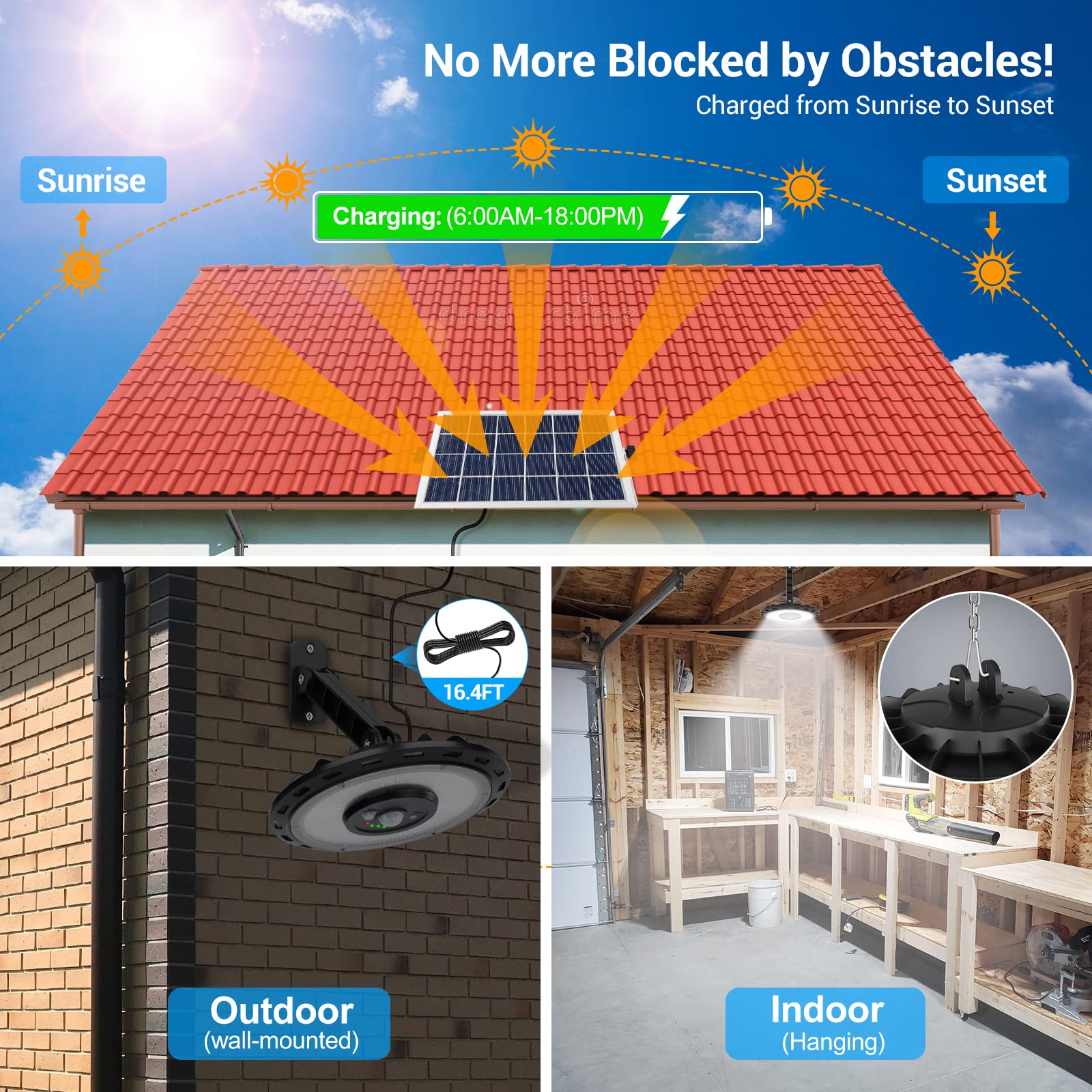 Ropelux solar light with remote control for easy, customizable lighting.