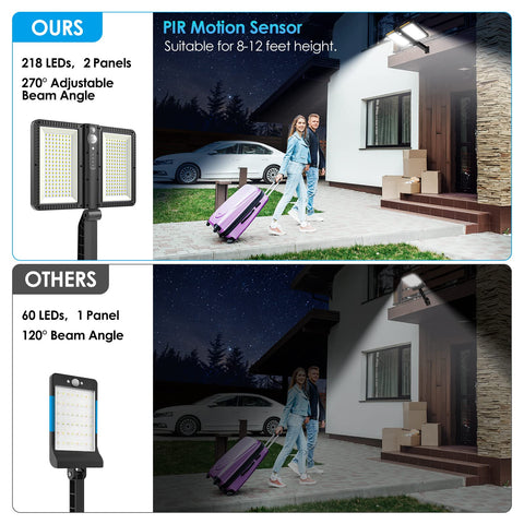 Ropelux solar panels 82 sq inches maximize energy capture for extended brightness