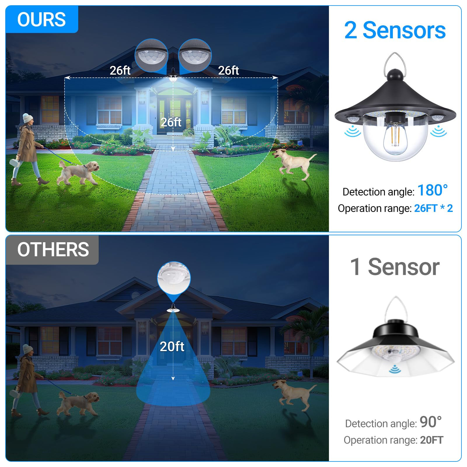 Ropelux solar shed light showing color temperature options for warm, cool, or neutral tones.