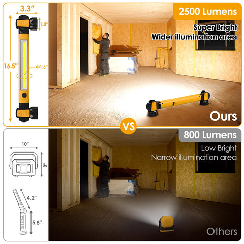 Ropelux light with 5200mAh battery for extended cordless use